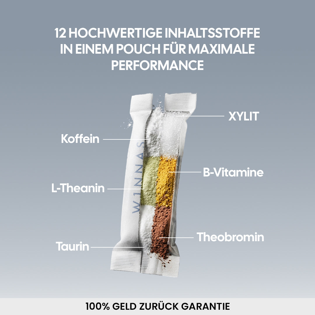 Mix & Match | Energy + Sleep Pouches | 8-delige bundel