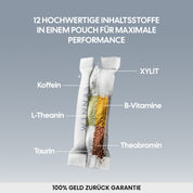 Energy - Starter Set