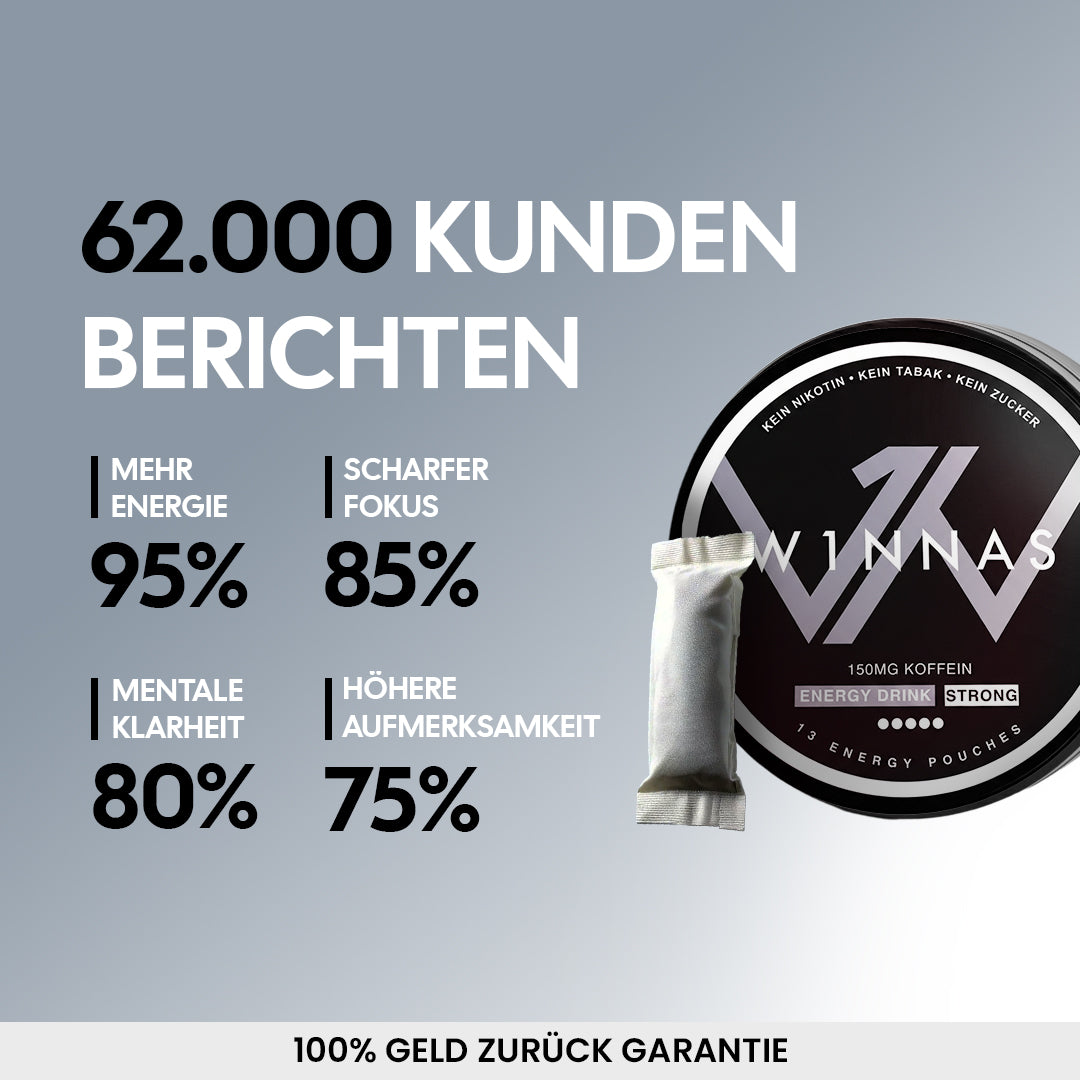 Energy - Starter Set