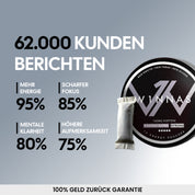 Energy - Starter Set