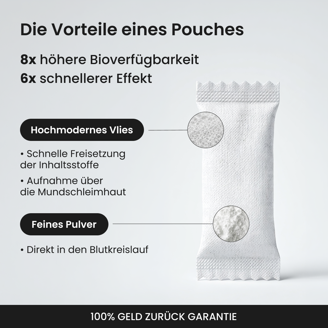 Deep Sleep Pouch - Starterset