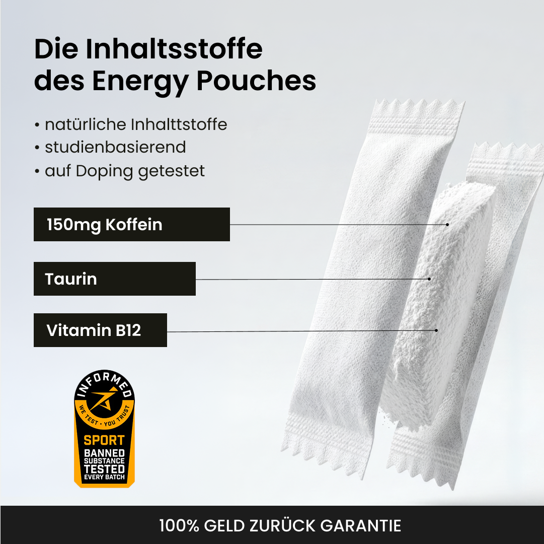 Energy - Starter Set