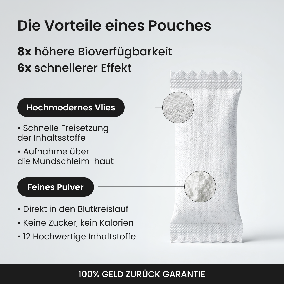 Mix & Match | Energy + Sleep Pouches | 6-delige bundel