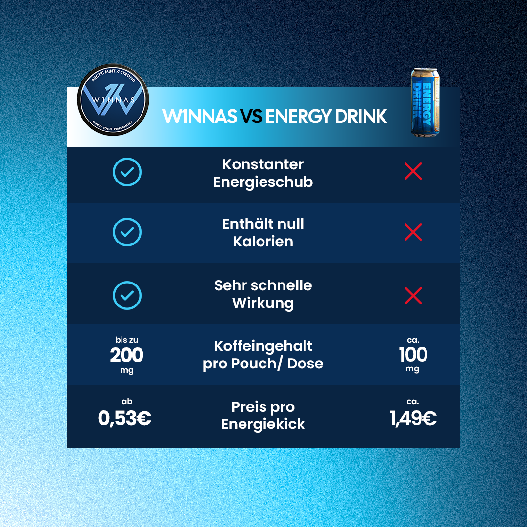 1 Year Birthday Bundle | LIMITIERT